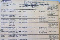 Liste des Gesundheitsamts Wilmersdorf (1942)